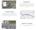 Prepaid GPS Cards for LMTXXS GPS Dogs Collar Tracker / Hybrid Map / Geofences