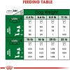 Small Breed Adult Dry Dog Food, 14 lb bag