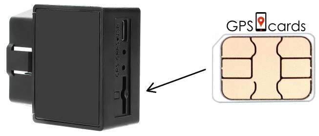 GPS card SIM for BARTUN LTE GPS Dog Tracker RealTime Collar Device APP Control (Default: Default)