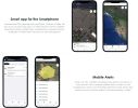 GPS card SIM for BARTUN LTE GPS Dog Tracker RealTime Collar Device APP Control
